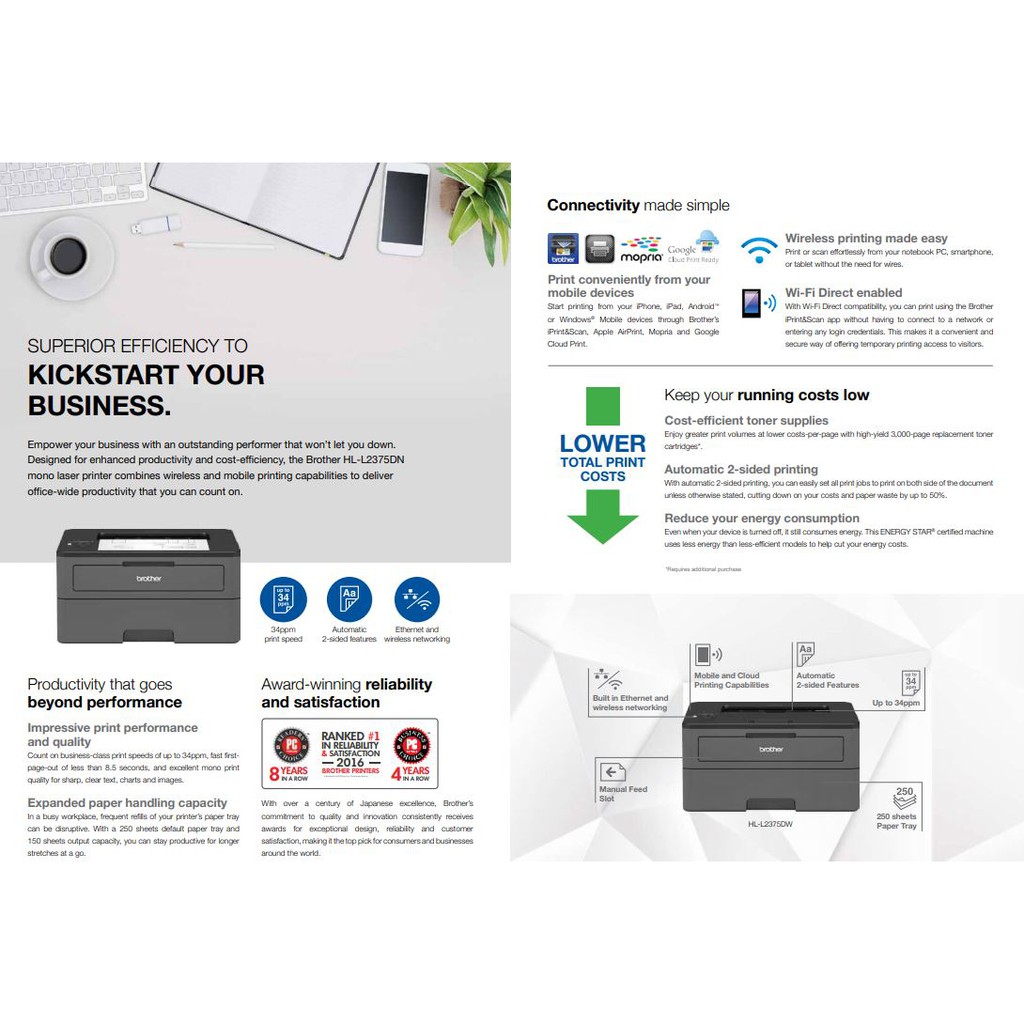 automatic 2 sided printing