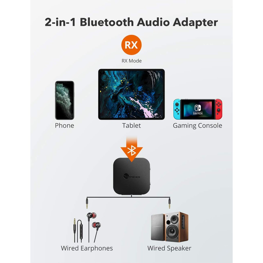 taotronics bluetooth transmitter airpods