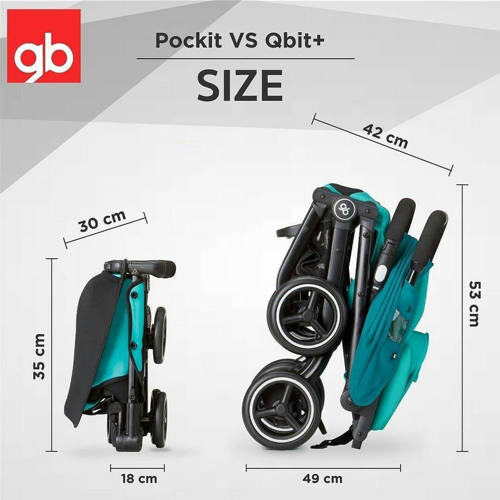 pockit vs qbit