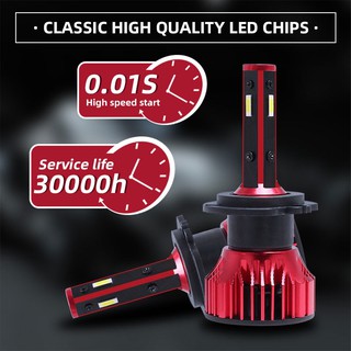 【VLAND】2PCS T10 car led headlight led bulb accessories 