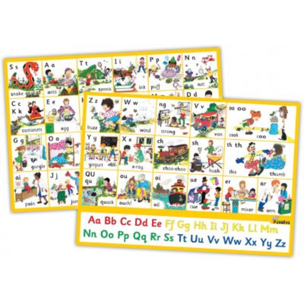 Jolly Phonics Letter Sound Wall Charts In Precursive Letters (British