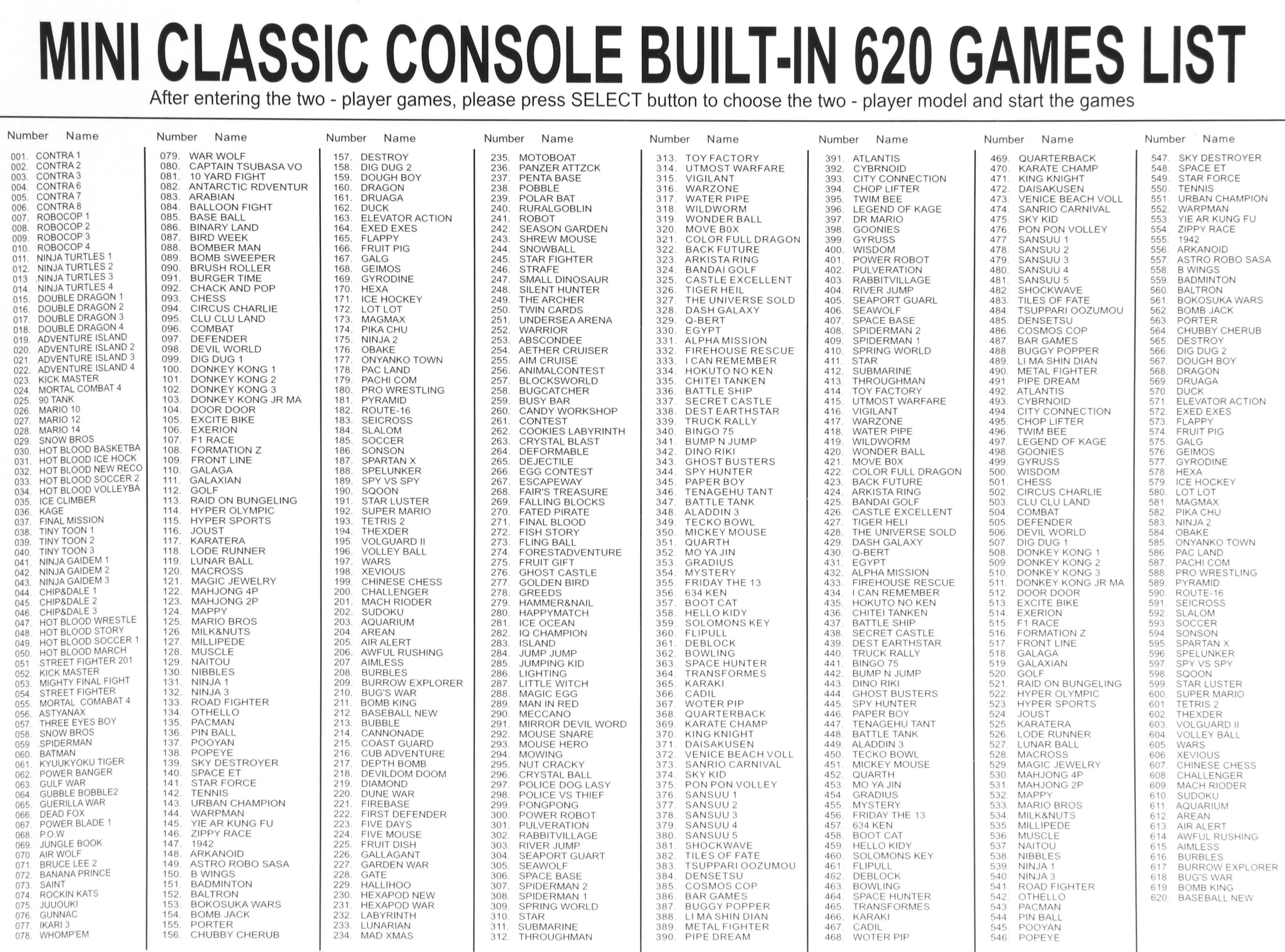 mini classic console built in 620 games list