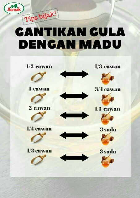 Original Honey Bee Bentong By Asmak Black Seed Shopee Singapore