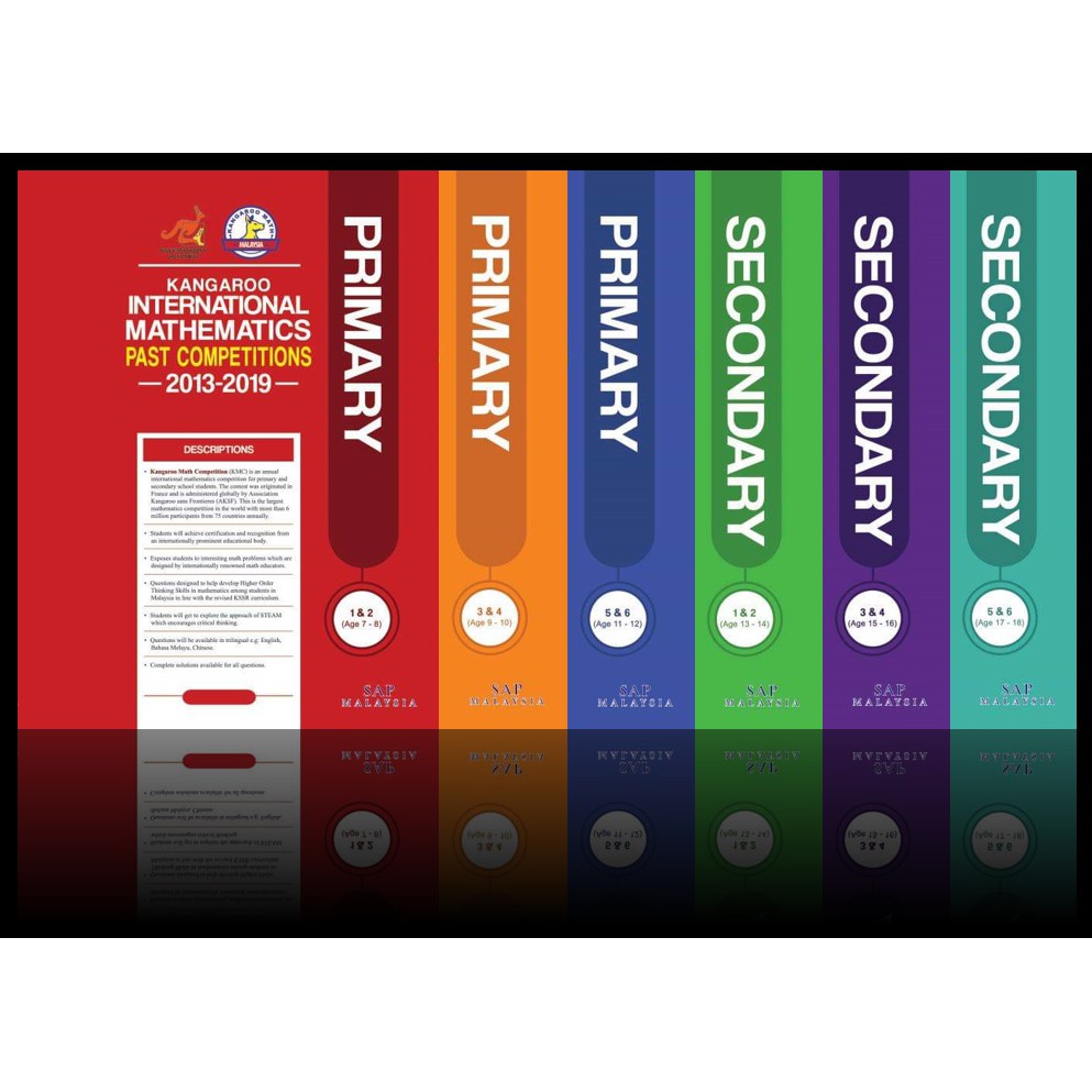 Kangaroo International Mathematics Past Competition (20132019