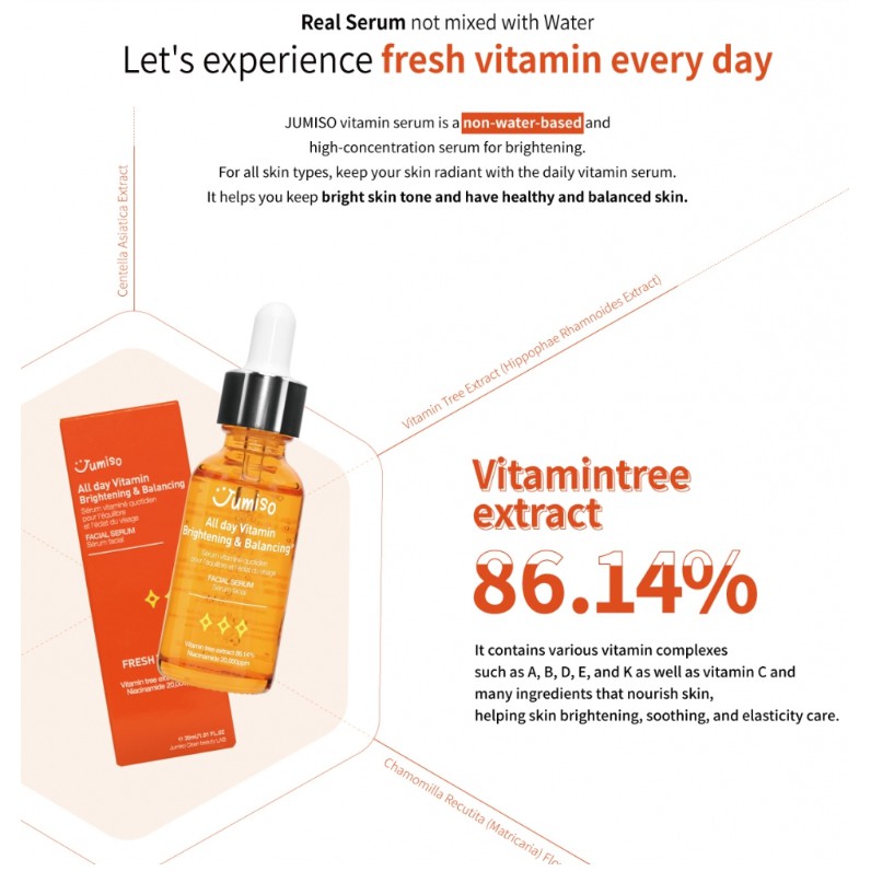 jumiso vitamin c