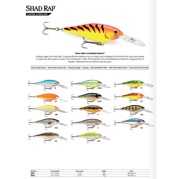 Rapala Shad Rap Deep Runner Sr07 7cm 6g Fishing Lure Shopee Singapore