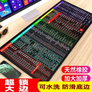Details about   B831 Free Mat Bag Metroid Gaming Mat Laptop Keyboard Pad Desk Mat CCG Playmat 