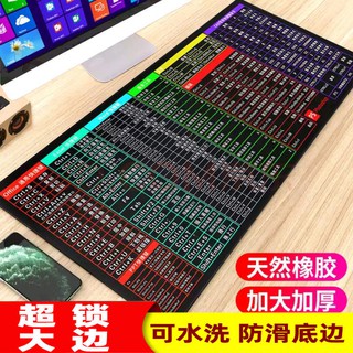 奇点 Online Shop Shopee Singapore