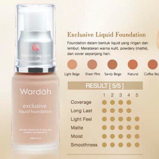 nyx radiant concealer