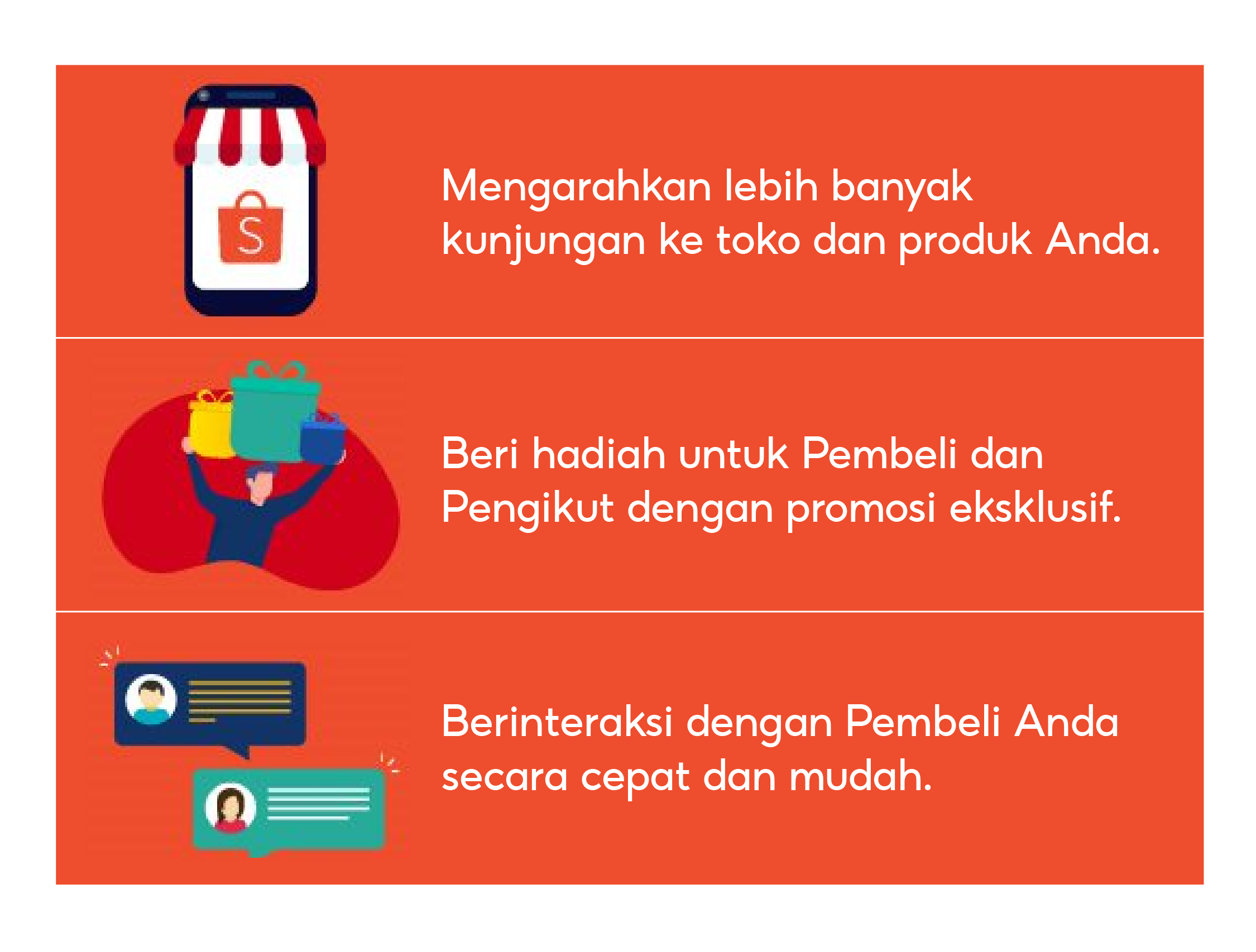 Brand Membership | ID Pusat Edukasi Penjual [Shopee]