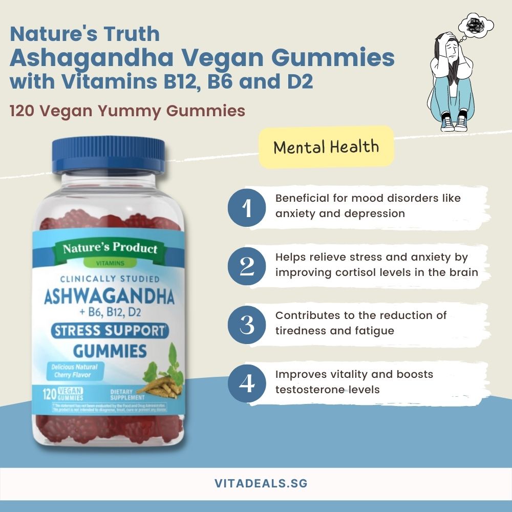 Ashwagandha KSM66 + B6, B12,D2 Gummies (Natural Cherry), 120 Vegan Gummies (Fridge2) Helps