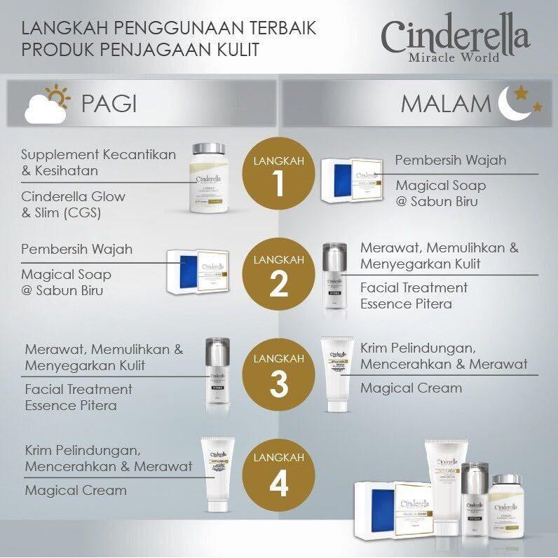 Cinderella Miracle World Skincare Set 4 In 1 Shopee Singapore