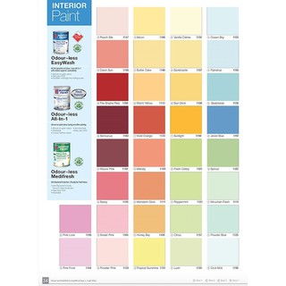 [FREE PAINT SET] Nippon Paint Odour-less EasyWash - ODOURLESS EASY WASH ...