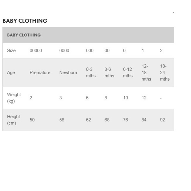 Readystock Bonds Disney Zip Wondersuit Shopee Singapore