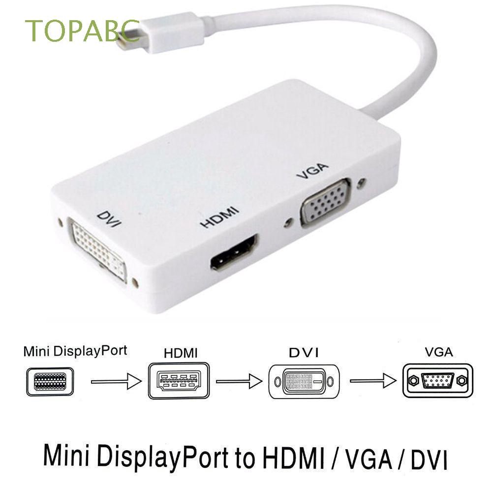 Cable Dp To Hdmi Vga Dvi For Mac Macbook Air Imac Microsoft Surface Pro Shopee Singapore