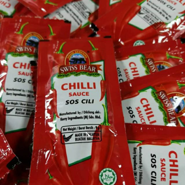 Ppt Where It All Comes Together Powerpoint Presentation Free Download Id 52652