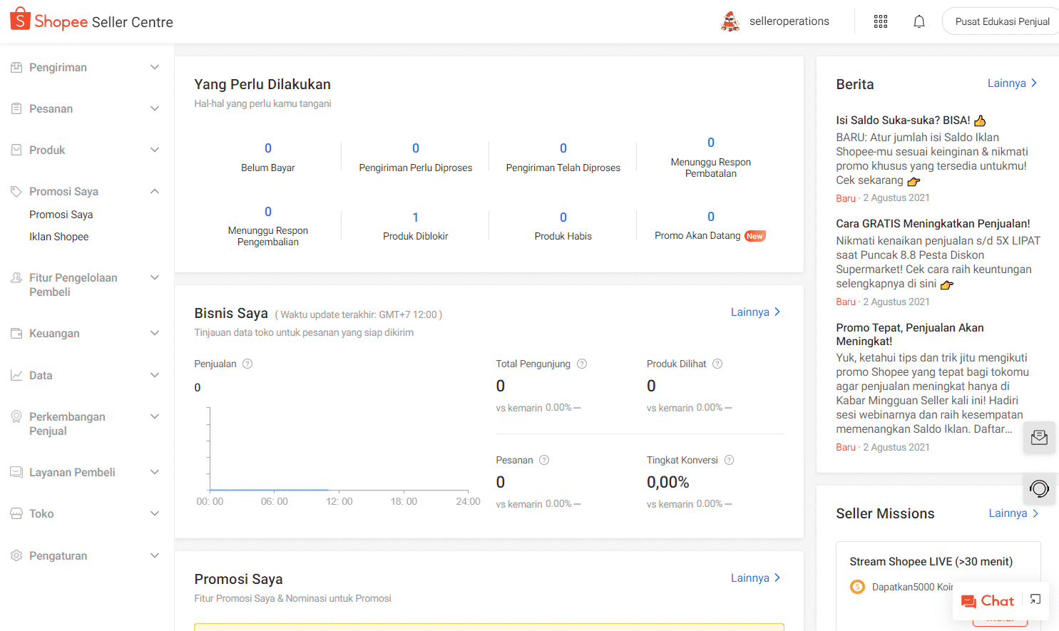 Isi Saldo Iklan Shopee Pusat Edukasi Penjual Shopee Indonesia
