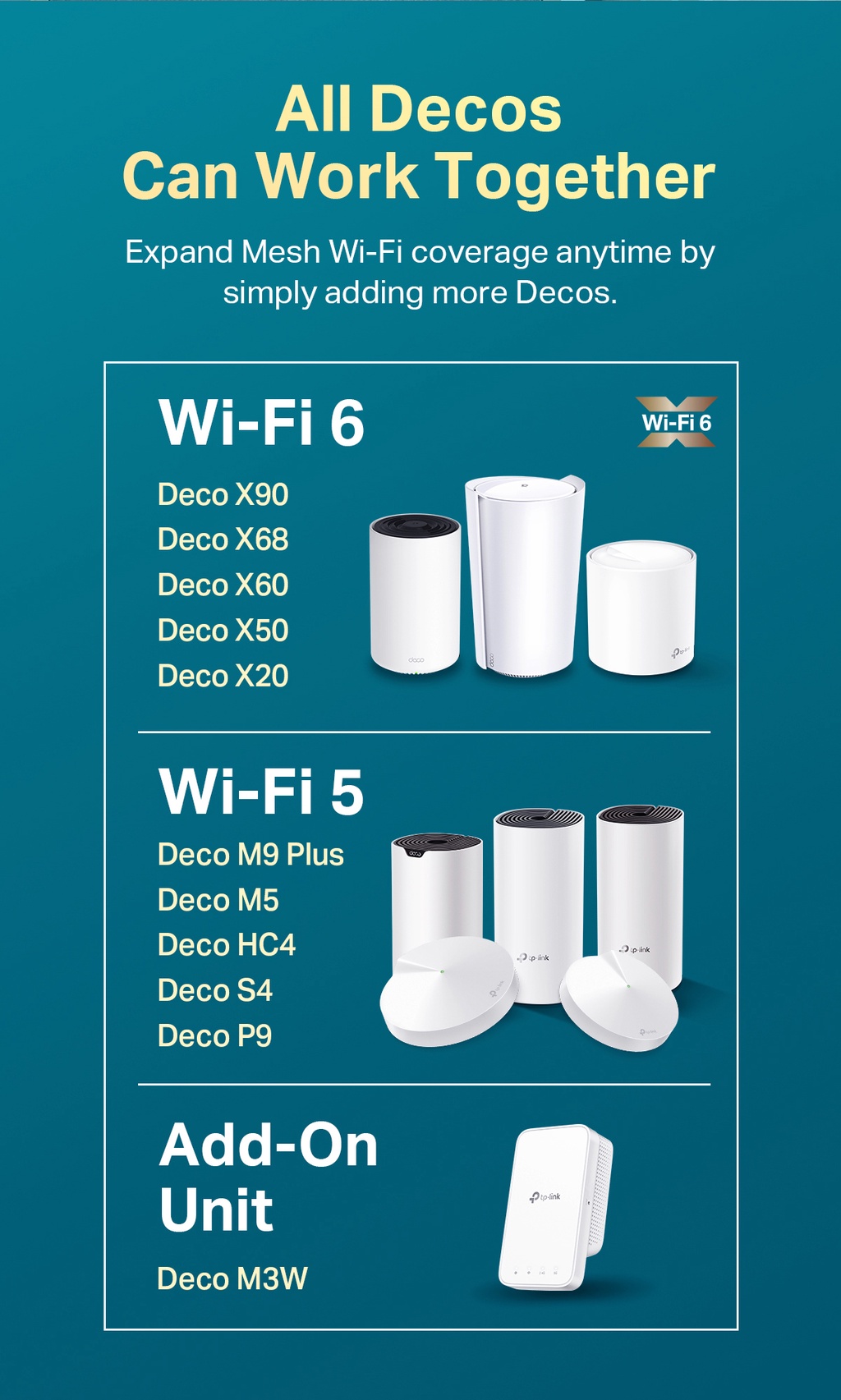 TP-LINK Deco M9 Plus(3-pack) AC2200 Tri Band Gigabit MU-MIMO WiFi Mesh ...