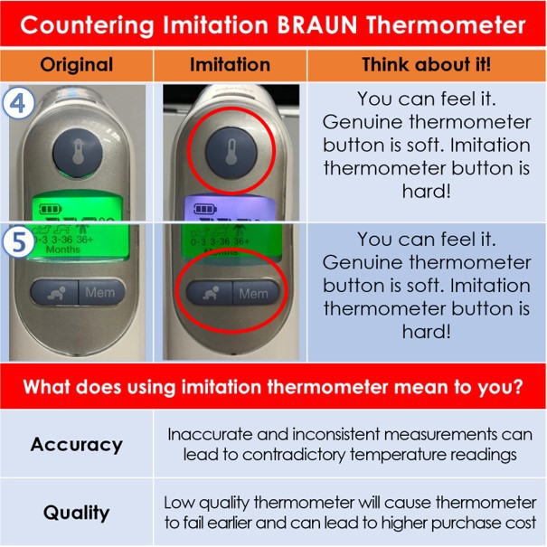 braun ear thermometer different readings