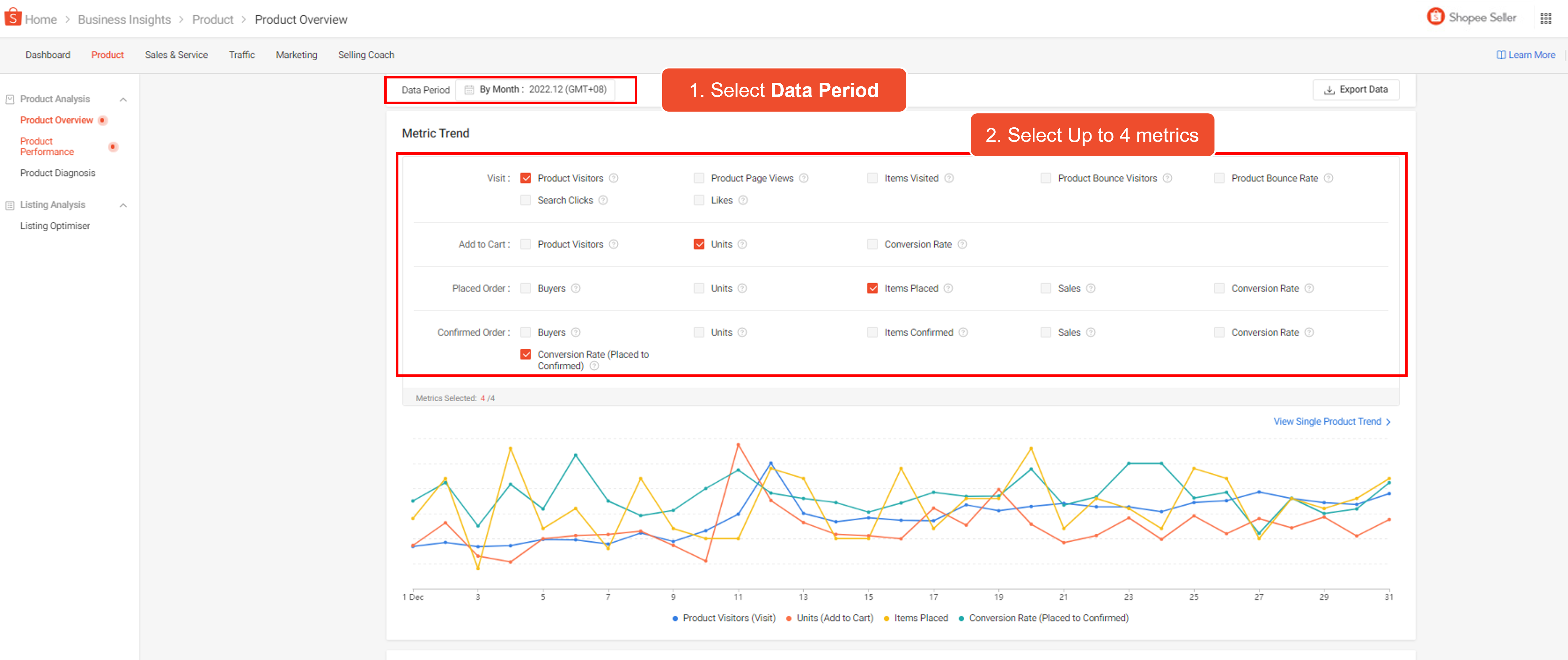 Analysing product performance | MY Seller Education [Shopee]