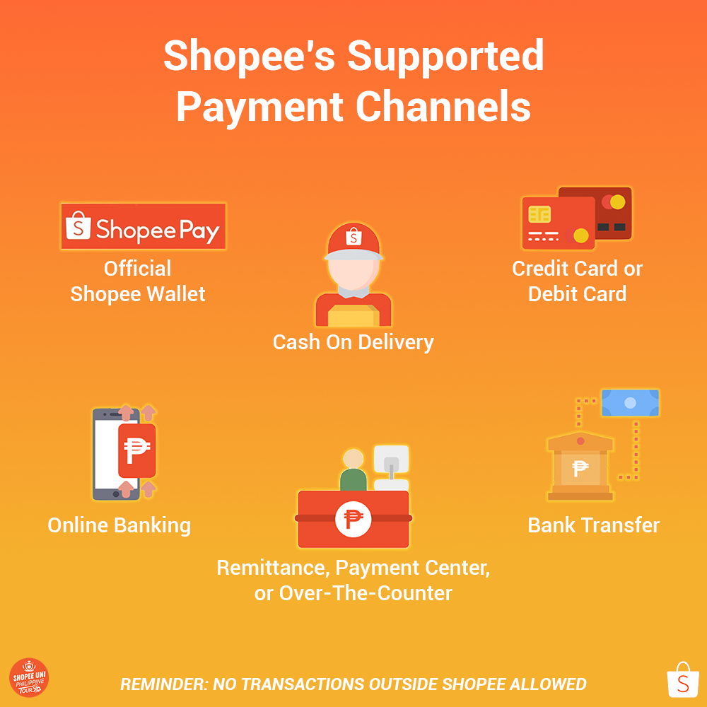 Shopee S Supported Payment Channels Shopee Ph Seller Education Hub