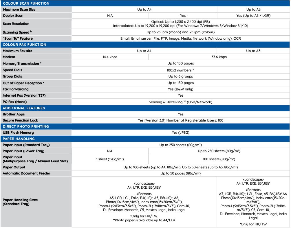 mfc j2730dw inkbenefit