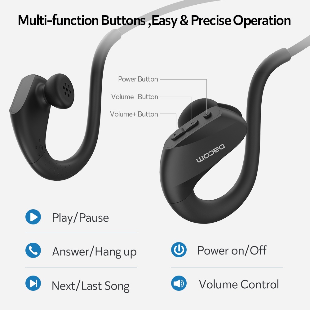 DACOM E60 IPX7 Waterproof Bone Conduction Headphones Stereo Bass Wireless Earphone ENC Noise Cancellation Earbuds