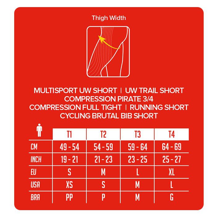 compressport cycling brutal bib short