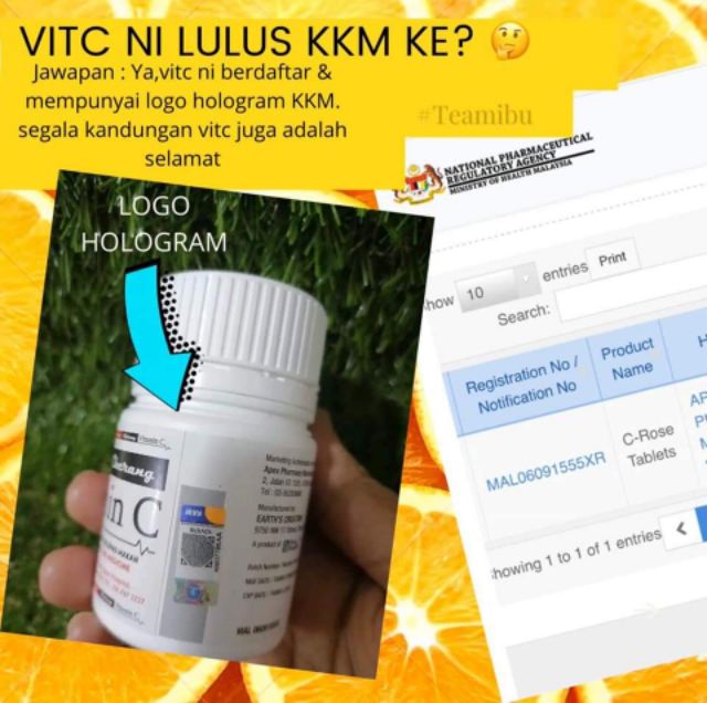 Bahaya primer vitamin c cherang KEBAIKAN &