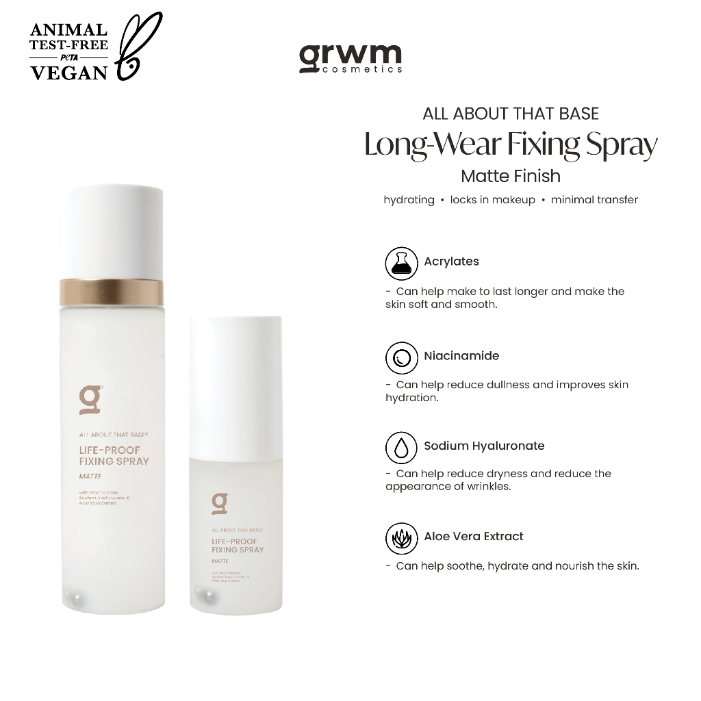 GRWM Cosmetics All About that Base Long-Wear Fixing Spray - Matte Finish [hydrating, locks makeup]