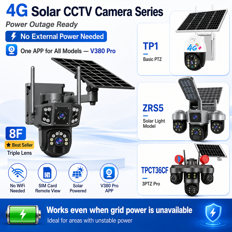 V380 PRO 4MP Three Lens Solar CCTV Camera 4G 8X Zoom WIFI PTZ Motion Detection Outdoor Waterproof