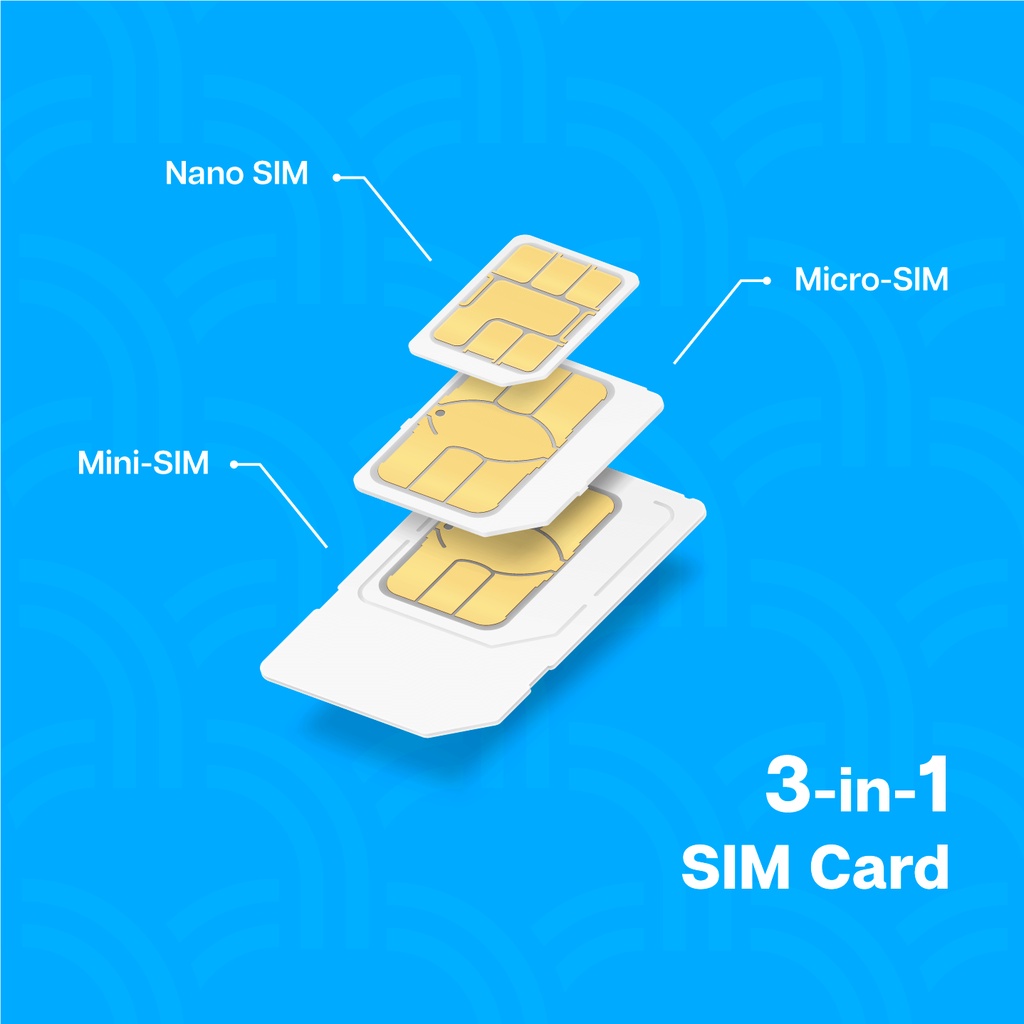 [Yoowifi] Hong Kong Travel SIM & eSIM with unlimited data 4G Fast delivery