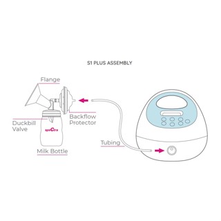 SPECTRA S1 Plus Electric Breast Feeding Pump Hospital Grade with FREEBIES #7