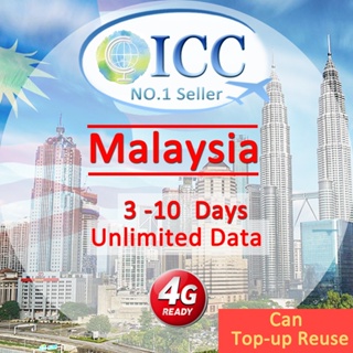 ICC_Malaysia 3-10 Days Unlimited Data SIM Card