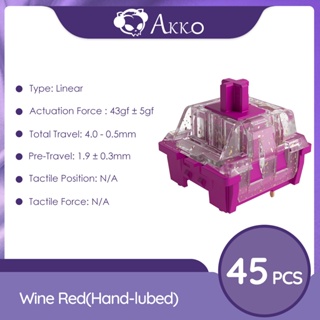 Akko CS Wine Red Switches Lubed 3 Pin 43gf Linear Switch Compatible with MX Mechanical Keyboard (45 pcs)