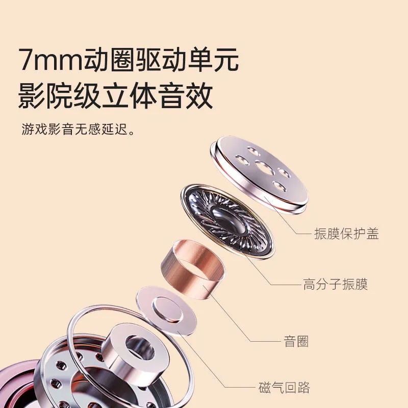 vivo Ready Stock Bluetooth Headset [Buy More In Shanghai Market] Girls Exclusive In-Ear Noise Cancellation High Sound Quality High-Appearance Sports Apple OPPO Huawei