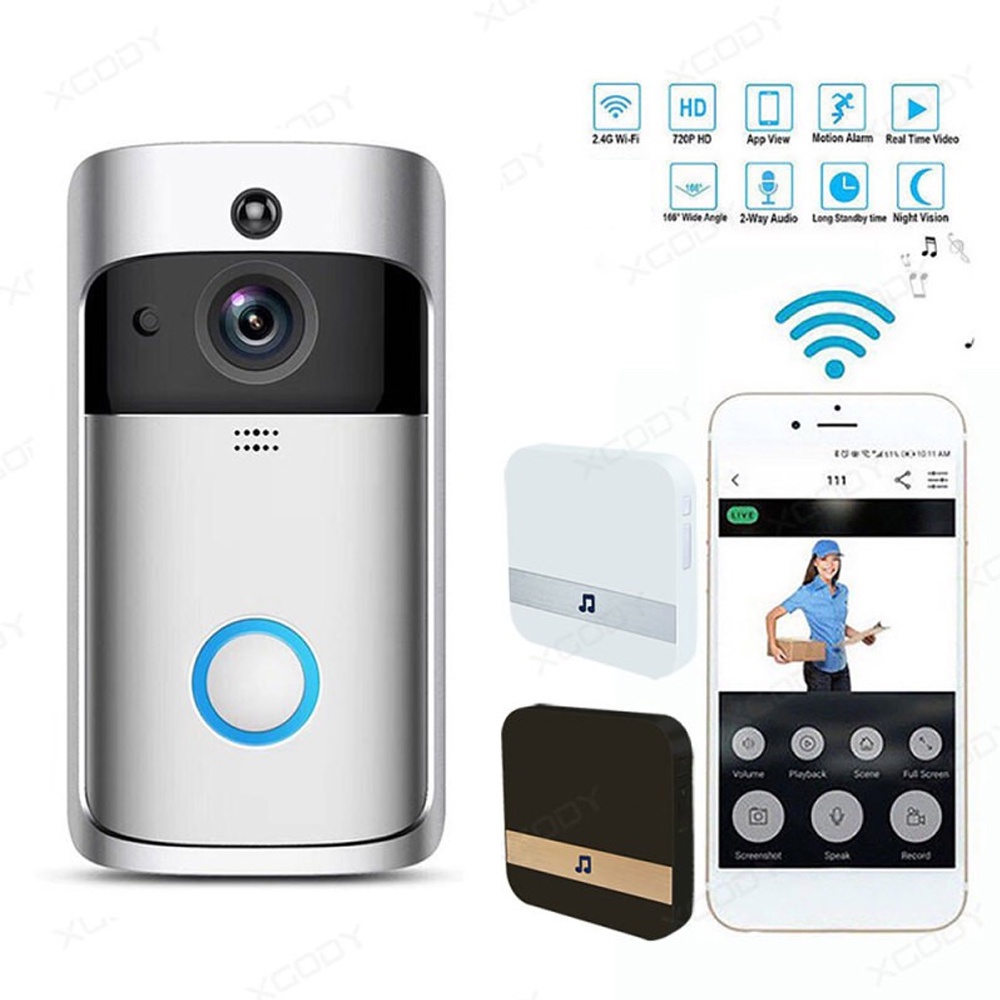 Upgraded EKEN V5 Smart WiFi Video Doorbell Camera Visual With