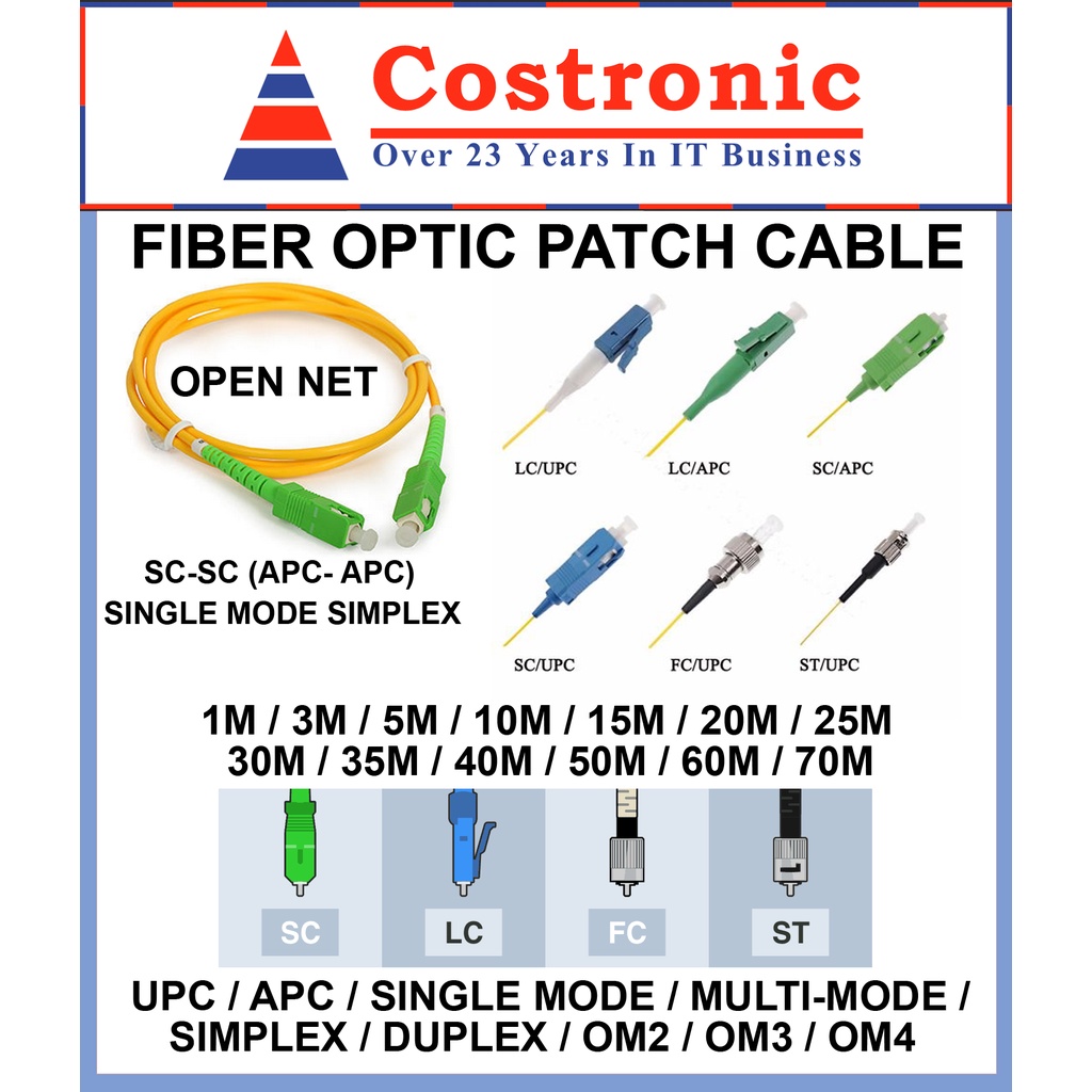 Fiber Optic Patch Cable ( 1M up-to 70M in Length/UPC/APC/SC/LC/ST/FC ...