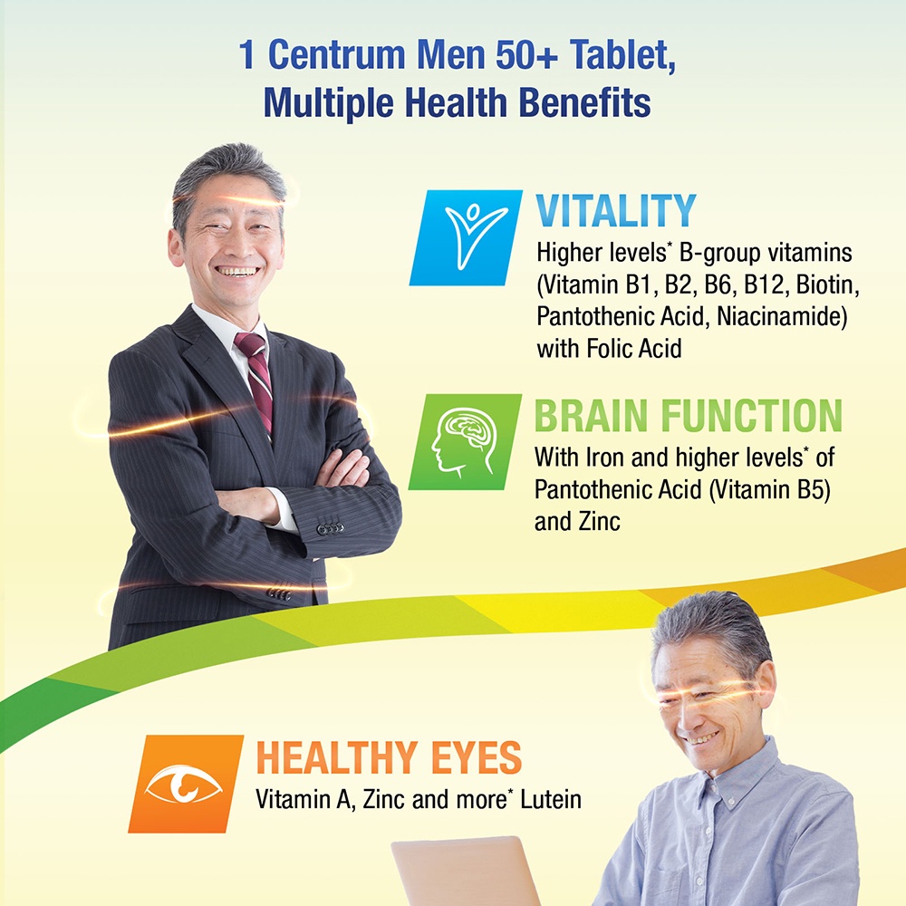 CENTRUM Multivitamin for Men 50+,Folic Acid, Zinc and Lutein for Brain ...