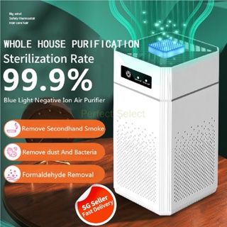 Portable Air Purifier with HEPA Filter and Activated Carbon Negative Ion Low Noise Energy Saving Improve Air Quality Any
