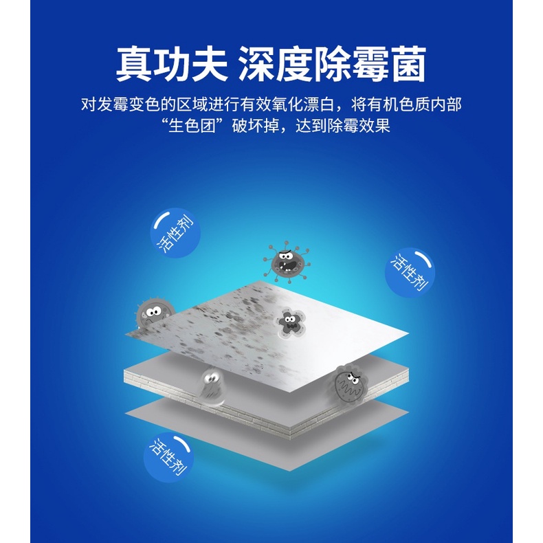 [Local Seller]Wall Mildew Remover Spray/Mildew Removal/Remove Mold