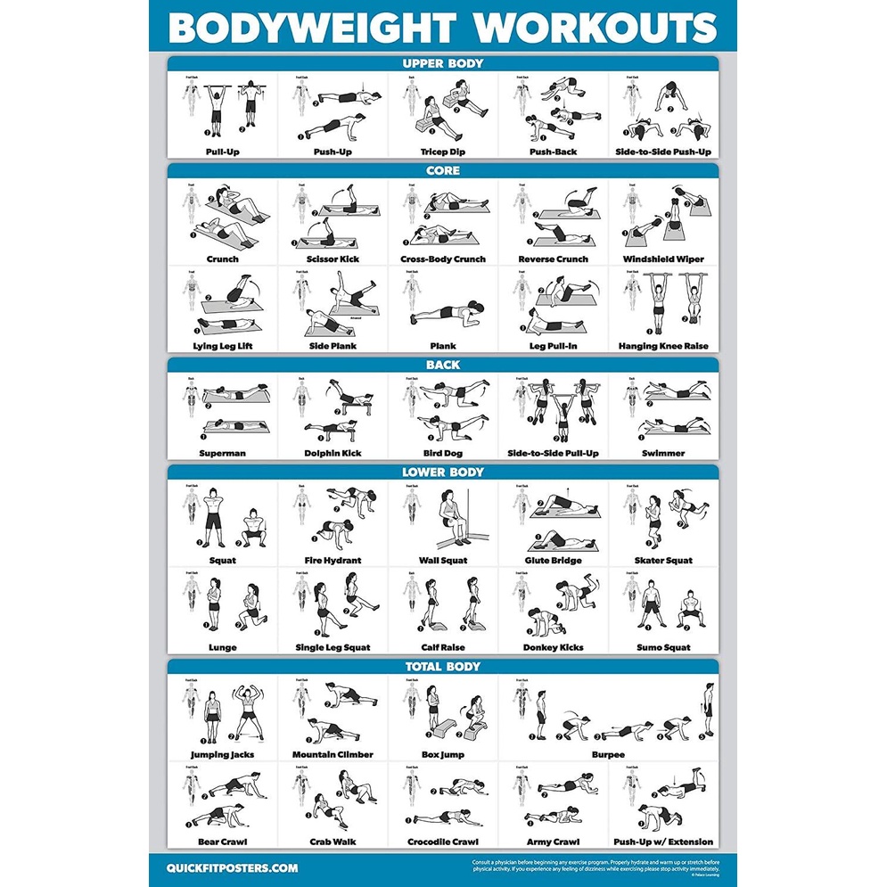 Bodyweight Workout Exercise Poster Body Weight Workout Chart ...