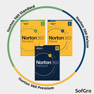 Norton 360 Standard * Deluxe * Premium (Genuine Latest Original Version)