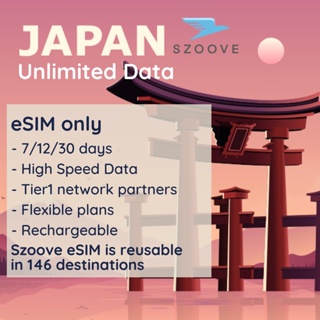 Japan Unlimited Data eSIM 🇯🇵