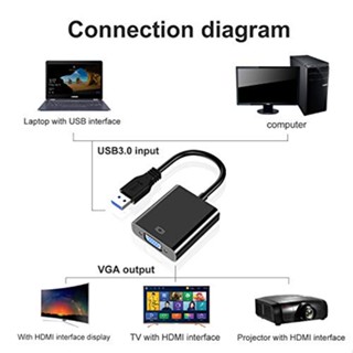 USB to VGA Adapters,USB 3.0/2.0 to VGA Adapter Multi-Display Video Converter- PC Laptop Windows XP 7/8/8.1/10,Desktop, L