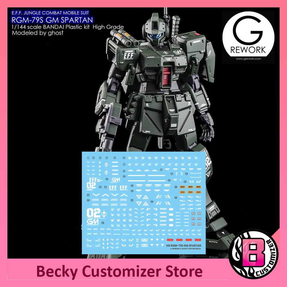 bg