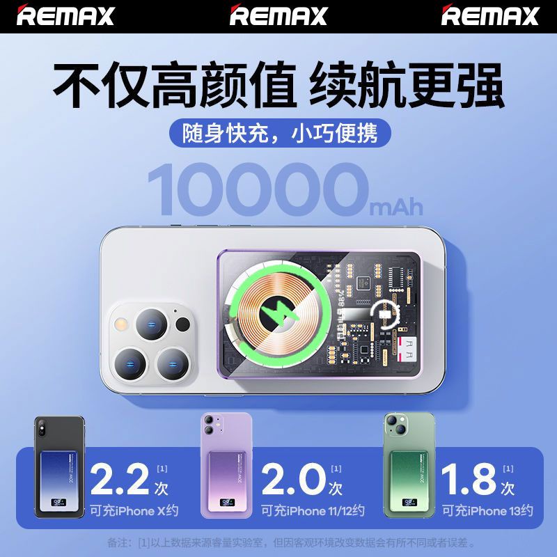 Remax Magnetic Suction Wireless Power Bank Magsafa Transparent 22.5W