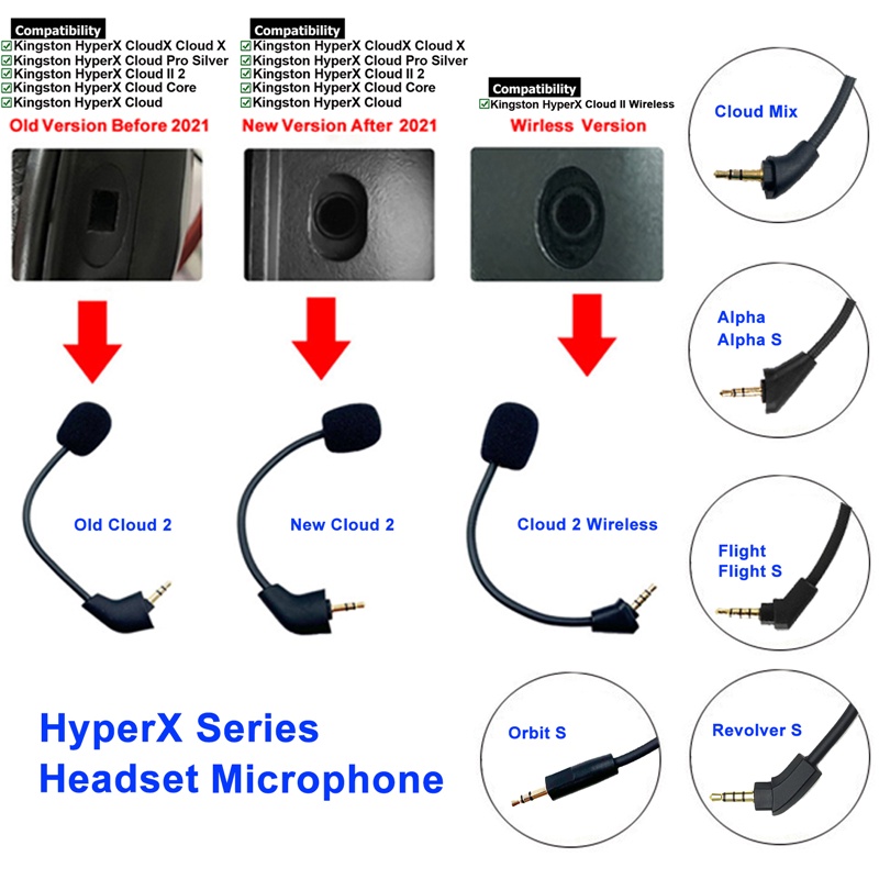 Dây Cáp Tai Nghe 3.5mm Cho hyperx cloud 1 2 ii x core pro silver mix alpha flight Revolve s cloud9 c9