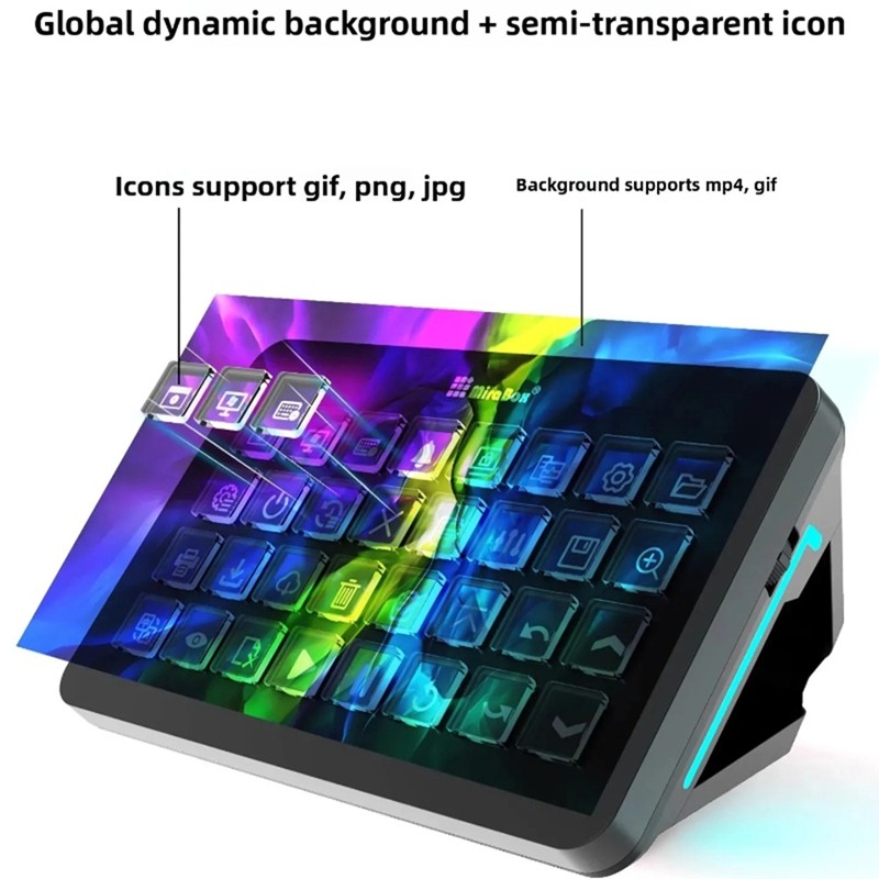 bg
