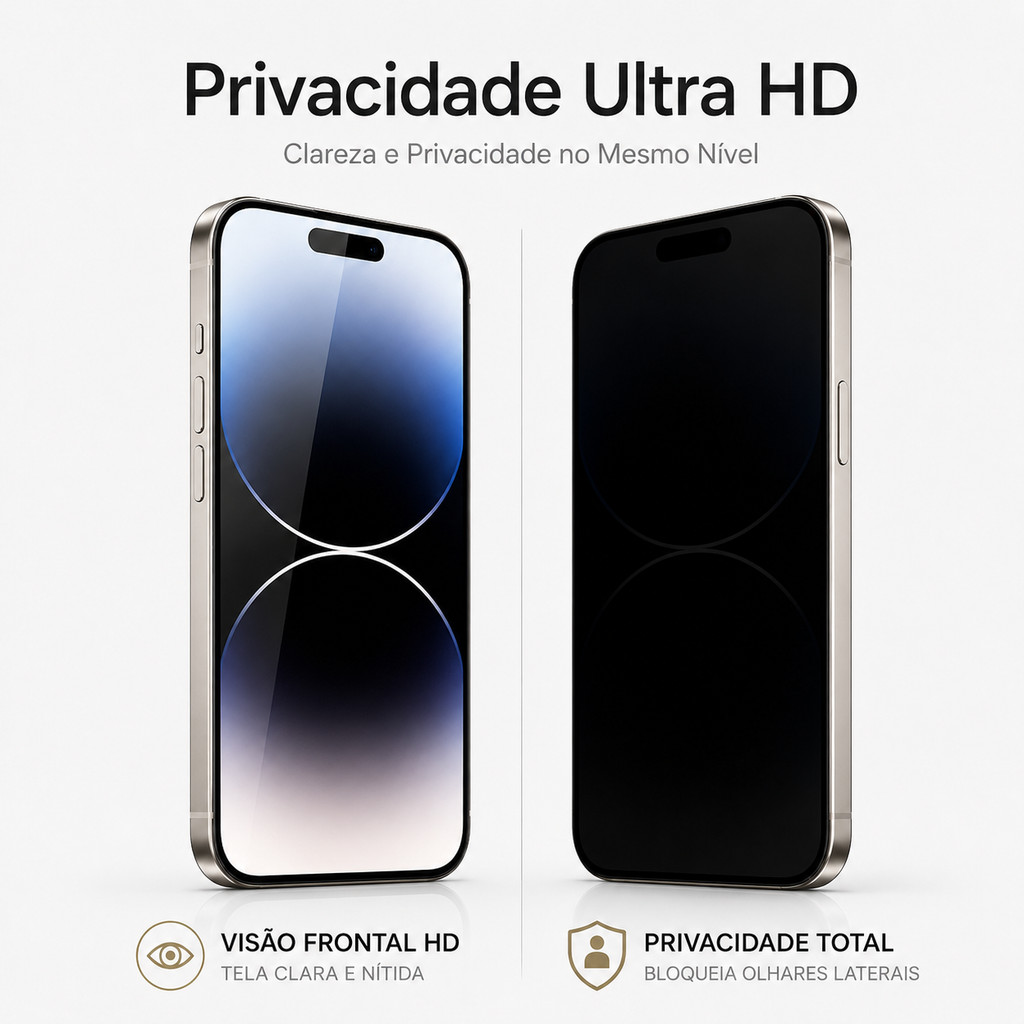 Película de video para Privacidade iPhone 11/12/13/14/15 /16/17PRO MAX/XR/XS MAX Todos Modelos Priva